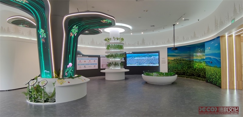 博物馆设计中，如何处理展览的动态变化